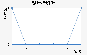 ��ķ˹��������������