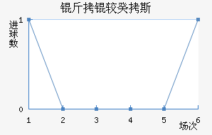 ���Ϲ�˹��������������