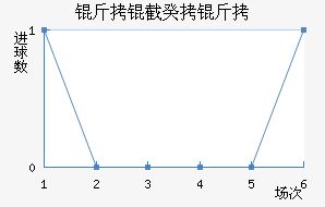 ���ع��˽�������������