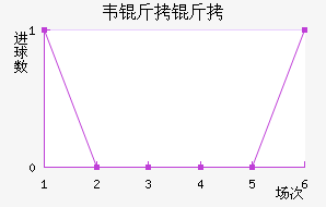 Τ���߽�������������