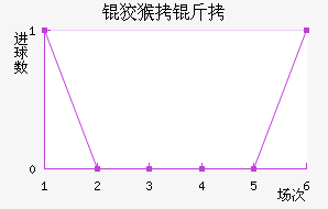 �ƺ�����������������