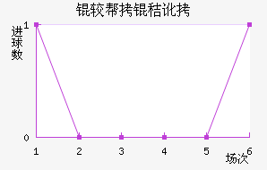 �ϰ��նؽ�������������