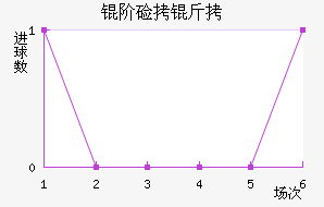 �׼��ɽ�������������