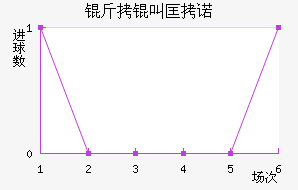 ���п�ŵ��������������