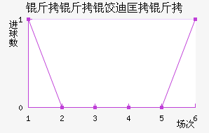 �����ȵϿ��߽�������������