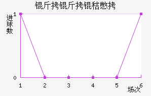 �����ձ���������������