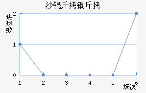 ɳ����ϣ����������������