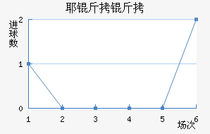 Ү���ս�������������