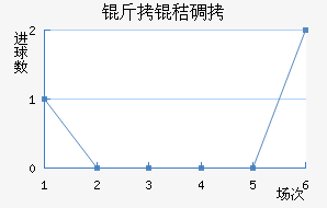 ���յٽ�������������