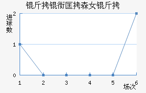 ���ֿ�ɭŮ���������������