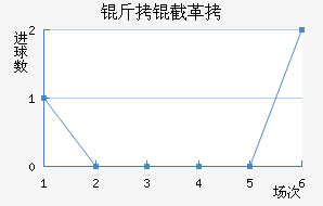 ���ظ۽�������������