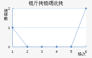 ���߶���������������