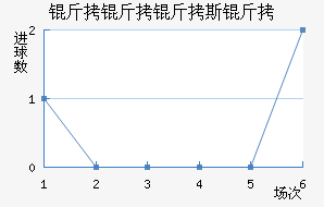 ������˹����������������