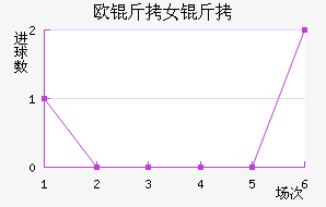 ŷ������Ů���������������