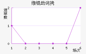 ά�ٲ��������������