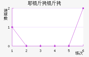 Ү���ս�������������