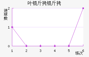 Ҷ���·�˽�������������