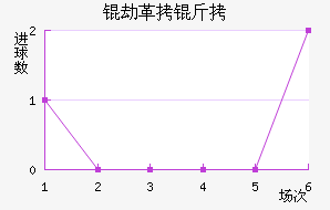 MTK�ٸ����ǽ�������������