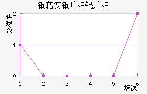 �尲������������������