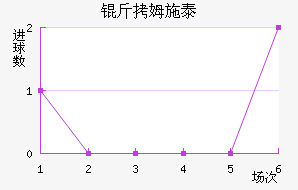 ��ķʩ̩����������������