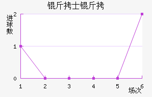 ��ʿ���������������