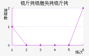 ���ɹ��ʽ�������������