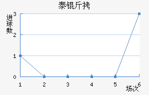 ̩����������������