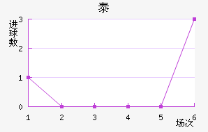 ̩��������������