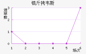 Τ˹������������������