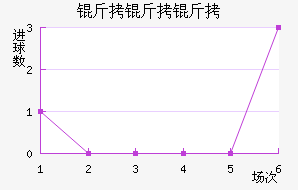 ���������޽�������������