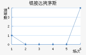 �Ӵ�é˹��������������