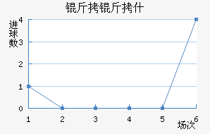 ����ʲ��������������