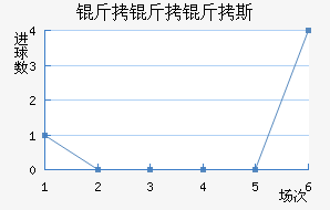 ������˹��������������