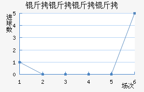 ������������ӽ�������������