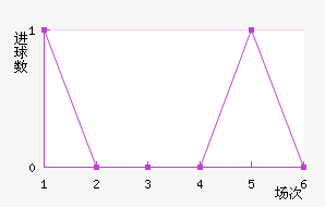 FK˹�������������������