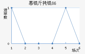 Ľ���1860��������������