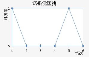 ŵ�Ŀ���������������