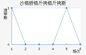 ɳ�ΊW����˹��������������