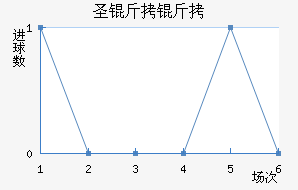 ʥ���ƽ�������������