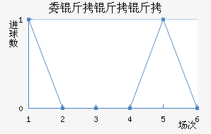 ί��������������������