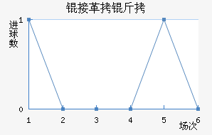 KOM�Ӹ�������������������