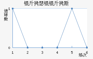 ��ɪ�R��˹��������������