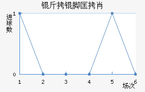 ���ſ�Ф��������������