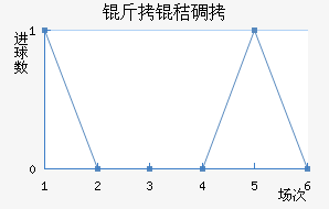 ���յٽ�������������