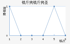 ���ǵ���ʥˮ��������������