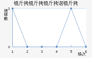 ������ŵ�˽�������������