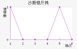 ɳ˹����������������