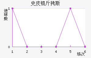 ʷƤ��˹�������������������