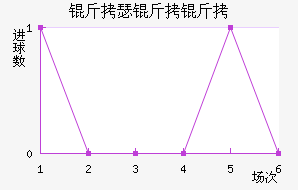 ��ɪ������������������