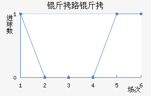 ��·�ӽ�������������